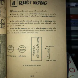 Vô tuyến truyền hình giản yếu quyển l Lý thuyết và thực hành - Đặng Sỹ Hỷ 798900