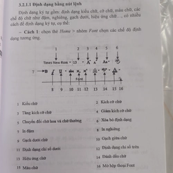Sách ứng dụng công nghệ thông tin 499413