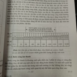 Giáo trình âm học kiến trúc. lịch sử phương pháp tính toán... 331153