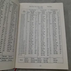 LỊCH VẠN NIÊN 1932-2050 - TRÀNG AN, ÔNG VĂN TÙNG 786899