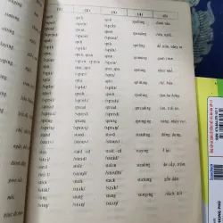 [Sách Tiếng Anh] Động từ bất quy tắc & kiến thức căn bản - Regular verbs 1006979