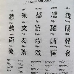 ĐẶT TÊN THEO PHONG TỤC DÂN GIAN 759923