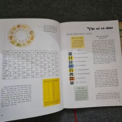 Thực hành kiến trúc và xây dựng theo mỹ thuật phong thủy phương đông 737190