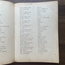 Danh từ Quân sự (Chuyên môn Việt - Anh) 1006736