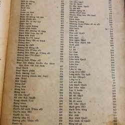 DƯỢC ĐIỂN VIỆT NAM ( T2) 458096