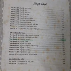 BÁCH KHOA THƯ NGÀNH NGHỀ  713244