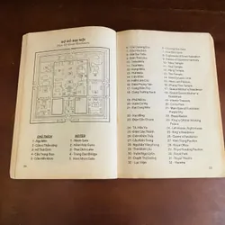 Kiến trúc cố đô Huế, Monuments of Hue  695501