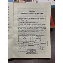 Kinh tế học vi mô – Bộ GD&ĐT 554237