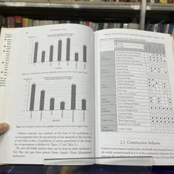 GREEN SUPPLTY CHAINS- CHUỖI CUNG ỨNG XANH 596588