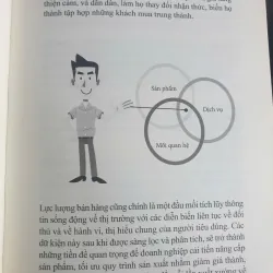 Chinh Phục Đỉnh Doanh Số 723036