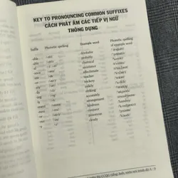 Tài liệu luyện thi chứng chỉ A tiếng Anh môn nói - Nguyễn Trùng Khánh 606371