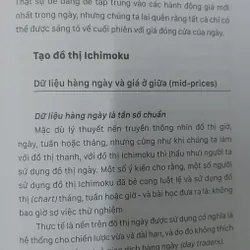 HỆ THỐNG GIAO DỊCH ICHIMOKU CHARTS 568893
