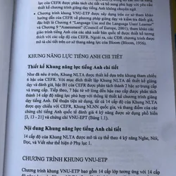 Xây dựng và triển khai chương trình tiếng Anh tăng cường không chuyên ngữ 708080