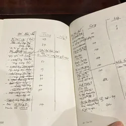 THƠ TỐ HỮU, bản bìa cứng (xb 2002) 606556