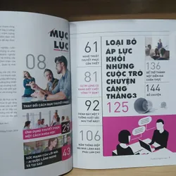 Bộ Sách Harvard Business Review: Marketing, Sáng Tạo, Truyền Thông, Chiến Lược, Lãnh Đạo 674151