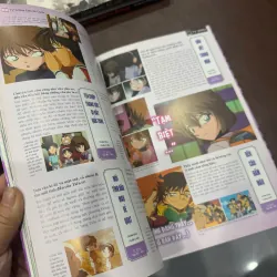 THÁM TỬ LỪNG DANH CONAN: HỒ SƠ TUYỆT MẬT – AI HAIBARA- K5 1031085