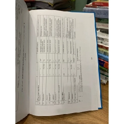 Thuốc kháng virut HIV , chăng cho người có HIV/AIDS ở Việt Nam những vấn đề pháp lý và thương mại 728002
