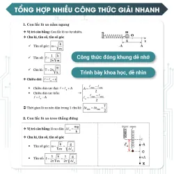 Sách  - Tổng ôn cấp tốc vật lý lớp 12 ôn thi thpt quốc gia 2026 1041547
