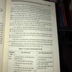Quản lý đào tạo và quản trị nhà trường hiện đại 1005458