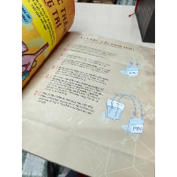 CUỐN SÁCH PHÁP THUẬT - STEPHANE HURTREZ 760655