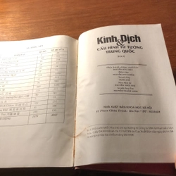 Kinh Dịch Cấu Hình Tư Tưởng Trung Quốc 539813