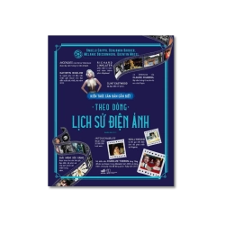 Kiến thức căn bản cần biết: Theo dòng lịch sử điện ảnh Vanvosach