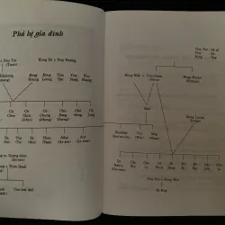Hành trình qua cánh đồng chết- Năm xb: 2005  (dịp Tết Ất Dậu) 1003385