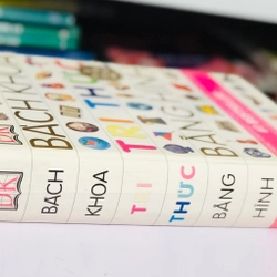 📚 BÁCH KHOA TRI THỨC BẰNG HÌNH ẢNH 482489