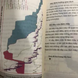 Ichimoku charts bản in màu đẹp 1018745