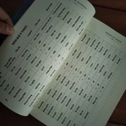 Power vs Force - David R.Hawkins - Trường năng lượng và những nhân tố quyết định tinh, ạ c 558696