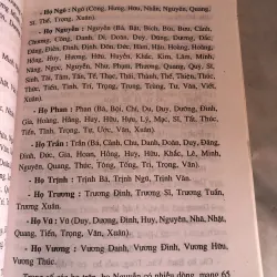 Khoa bảng Nghệ An (1075 - 1919) 800176