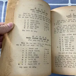 NAM KHOA NỮ KHOA 621937