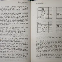 TỬ VI NGHIỆM LÝ - THIÊN LƯƠNG 596889