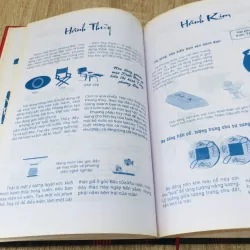 Mỹ thuật trong thiết kế và xây dựng nhà ở theo phong thủy hiện đại – Lý Liên Tử 925812