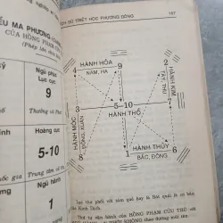 LỊCH SỬ TRIẾT HỌC PHƯƠNG ĐÔNG - NGUYỄN ĐĂNG THỤC 792847