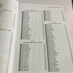 BÍ QUYẾT BẤM HUYỆT CHỮA BỆNH  726518