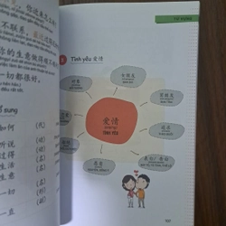 Bộ sách joyful vui học tiếng trung  524174