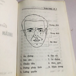 TÌM HIỂU NHÂN TƯỚNG HỌC  532186