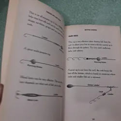 Fishing tips & tales 997458