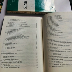 BỘ 2 TẬP SINH LÝ HỌC  519728