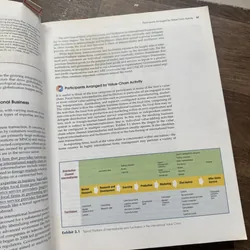 International Business: The New Realities 590623