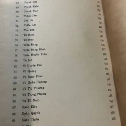 TÁC GIẢ VĂN HỌC VIỆT NAM T2- NGUYỄN ĐĂNG MẠNH- NGUYỄN ĐÌNH CHÚ- NGUYỄN AN 591989