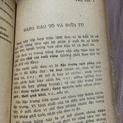 Từ điển giáo khoa quân sự  Nga Việt (bỏ túi) ; Dương kỳ Đức, Nguyễn Đăng Nguyên  687932