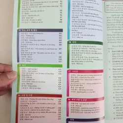 Nâng cao vốn từ vựng tiếng Hàn theo chủ đề bằng hình ảnh 653609