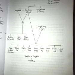 When broken glass floats: growing up under the Khmer rouge- Chanrithy Him 1002946