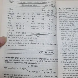 CẨM NANG ĐIỀU TRỊ NỘI KHOA  1031796