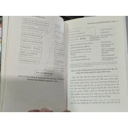 Hùng mạnh hơn sau khủng hoảng - Ian I.Mitroff 609775