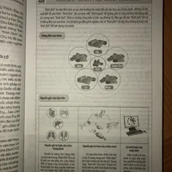 Dự đoán nhân duyên 701537