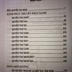 Kinh Vạn Phật 752490
