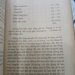 BÓN PHÂN HỢP LÝ - NGUYỄN KIM OANH 739994